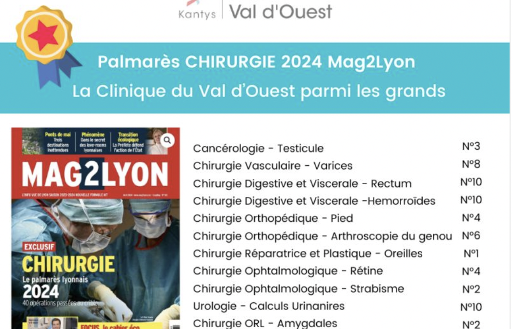 🏆 Classement 2024 – TOP 3 🥉 Clinique du Val D’ouest
